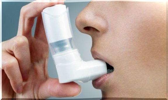 The dry powder inhaler requires strength and self-control