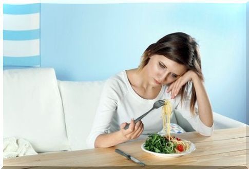 Woman with depression in front of a plate of food.