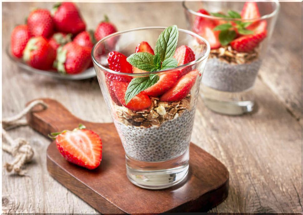 Chia pudding recipe for breakfast