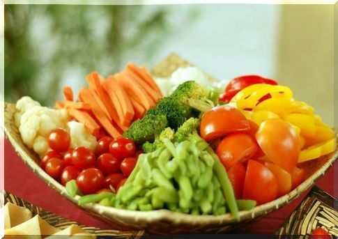 Fruits and vegetables have properties that can be classified according to their colors.